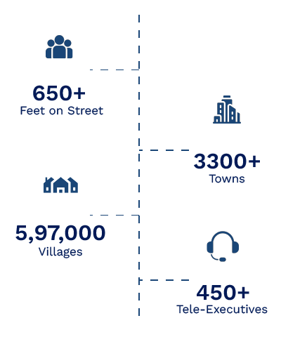 BrandPulse Global